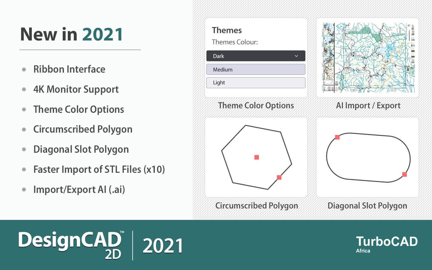 DesignCAD 2021 2D