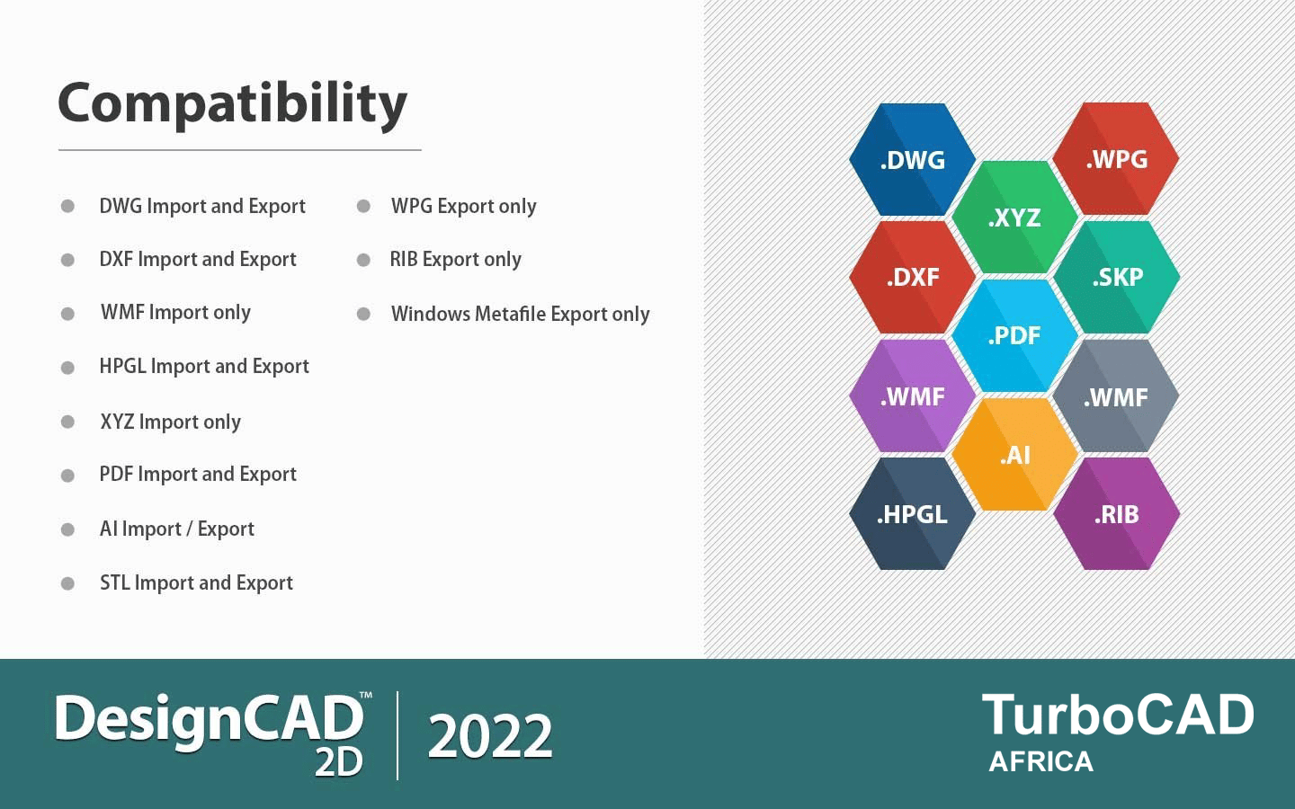 designcad-2d-express-2022-compatibility